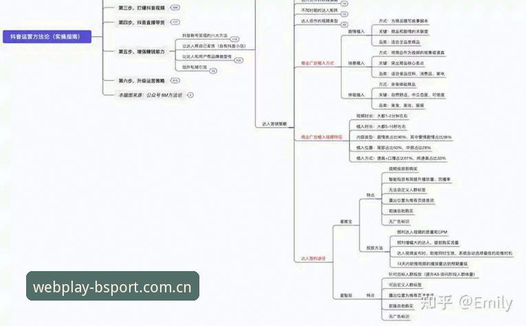 BSPORTS注册怎么下载 BSPORTS注册怎么下载?移动端赛事体验的行业趋势与实操指南