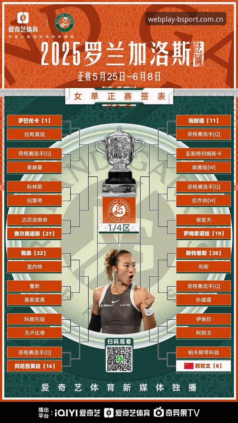 bsport体育点播流对比 郑钦文法网vs王欣瑜:中国金花2026年法网女单抽签命运全面对比